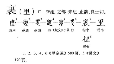 里的意思|里（汉语文字）